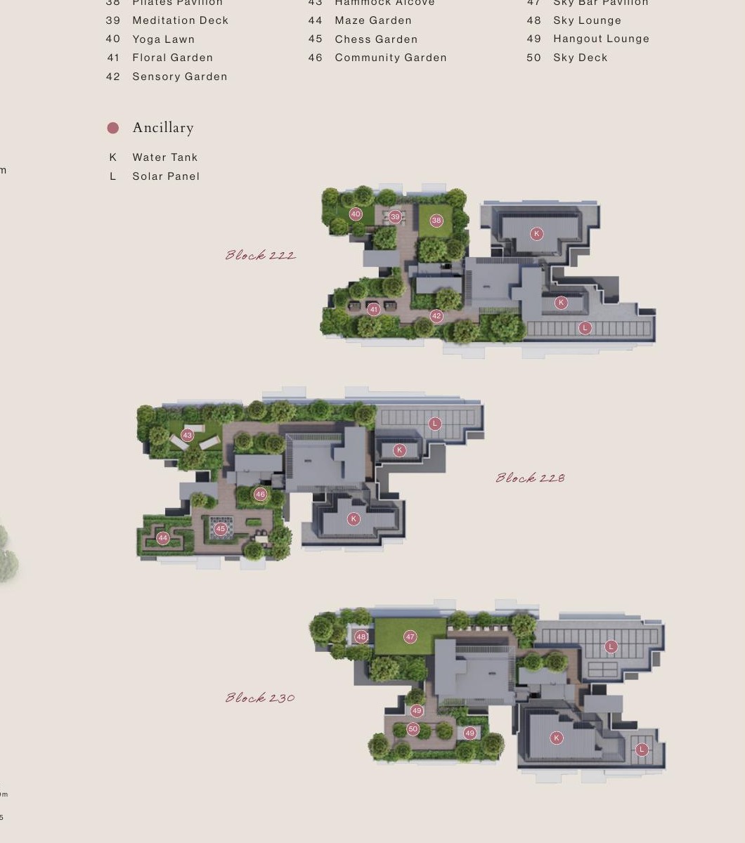 Roof garden plans for Blocks 222, 228 and 230
